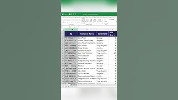 Freeze Rows and Columns in Excel in 30 Seconds! (EASY)#shorts #excel #shortsvideo #exceltricks