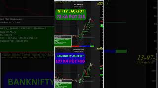 Best options trading platform | banknifty | nifty | finnifty | Jackpot Options | #shorts