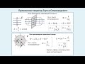 Применение теоремы Гаусса-Остроградского. Напряжённость поля пластины, сферы и шара.