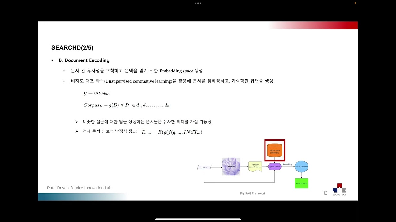 [DS Interface] SEARCHD - Advanced Retrieval with Text Generation using Large Language Models and Cro