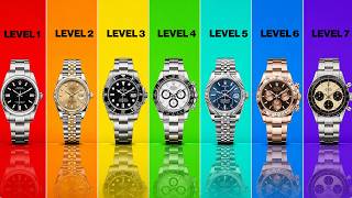 The 7 Levels Of Rolex Watches Explained in 15 Minutes