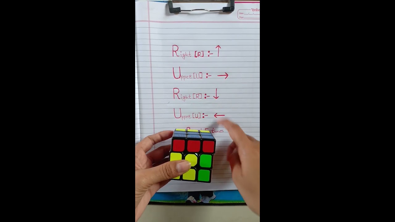 How To Solve The 3 By Rubik S Cube Simple Shorts