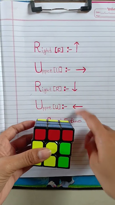 how to solve the 3 by 3 rubik's cube [simple]...#shorts