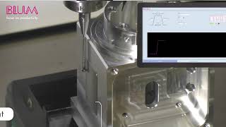 TC64-RG: Roughness measurement in the machine tool | Rauheitsmessung in der Werkzeugmaschine