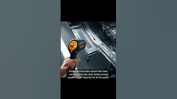 QR Codes: From Car Parts to Global Phenomenon!