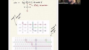 Ben Brubaker, Color Me Confused: Cataloguing color in applications of solvable lattice models