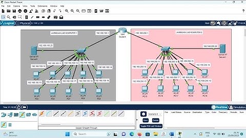 Cara membuat simulasi jaringan 2 lab komputer | Cisco Packet Tracer