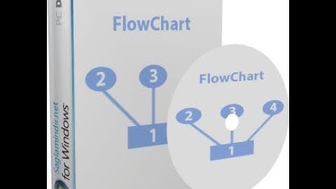 Flow Chart Visual Programming Language Programının Kurulumu