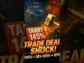 US & China Slash Tariffs! | End of the Trade War? #breakingnews #trendingnews #trump #newsupdate