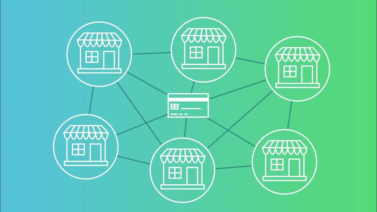 Zenoti Payments Animated Explainer Zenoti YouTube