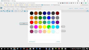 Mind Mapping: MindMup