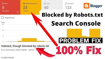 Blocked by robots.txt blogger | blocked by robots.txt search console | blocked by robots.txt