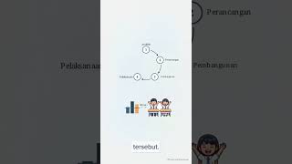 Details TUTORIAL EDUP 6023 Guide