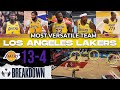 LA Lakers Team Breakdown! Ang pinaka VERSATILE na line-up sa NBA! Kumpleto sa pyesa ANG LAKAS!