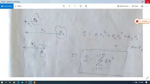 ME201/CE201  Introduction to Moment of Inertia by Sunil Bhatt GPC Dungarpur