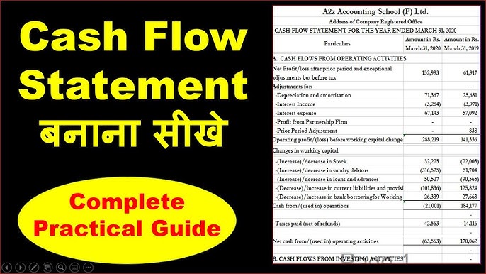 Streamflow Meaning In Urdu - اردو معنی