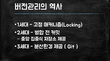 (깃허브-Github 기초 워크숍)  03강 Git과 Github