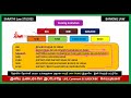 BANKING INSTITUTION IN TAMIL // NABARD / SEBI // EXIM BANK // BANKING LAW IN TAMIL