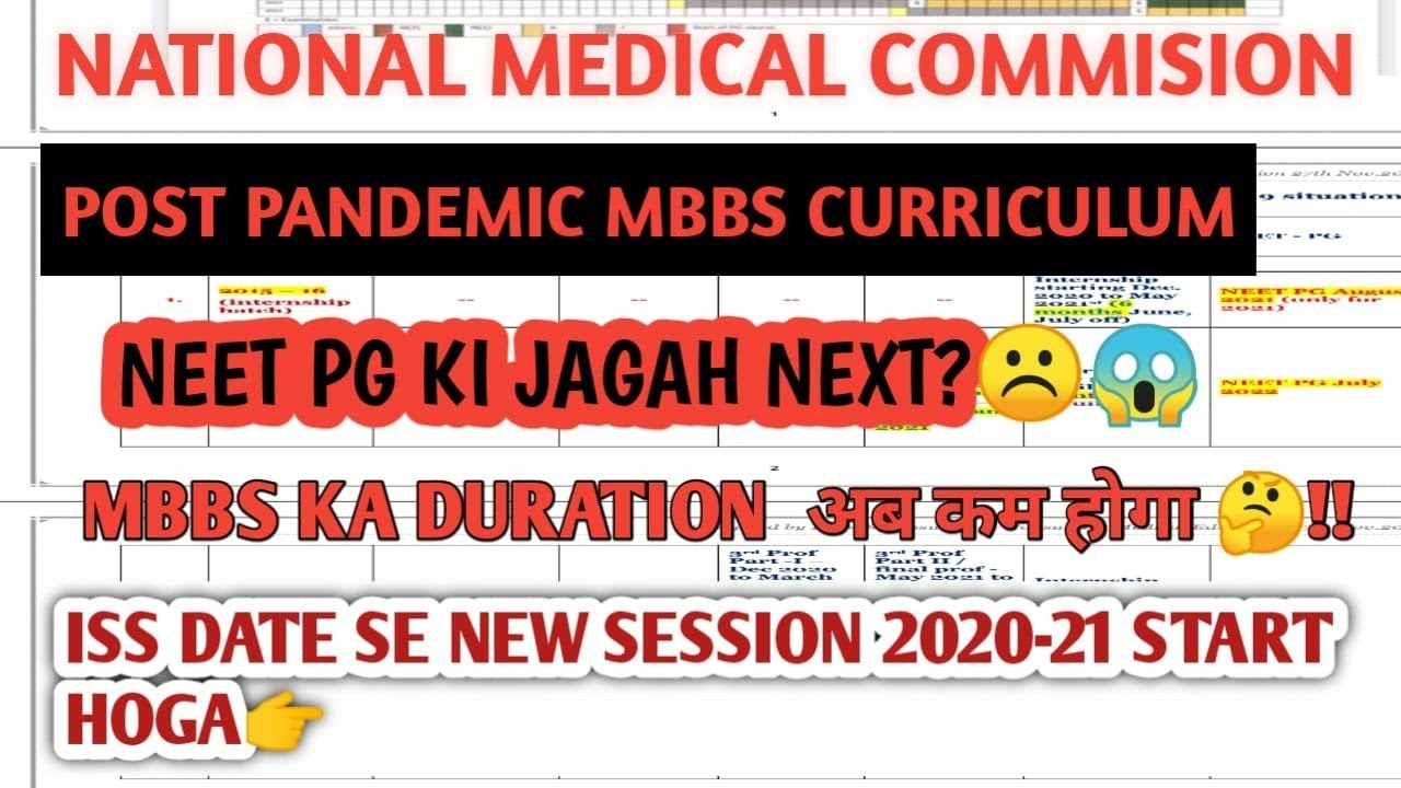 POSTPANDEMIC MBBS CURRICULUM 2021-24 by NMC / ALL MBBS BATCH NEET PG  