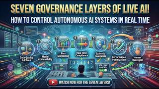 Seven Governance Layers of Live AI: How to Control Autonomous AI Systems in Real Time