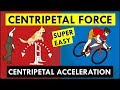 What is Centripetal Force? Physics