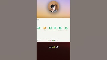 Tự động hóa tạo hàng loạt link bài báo tin tức với Make