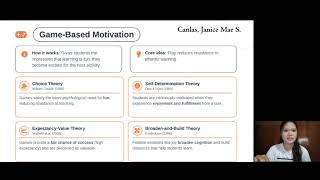 Module 4: Learner Centered Teaching Pedagogy 