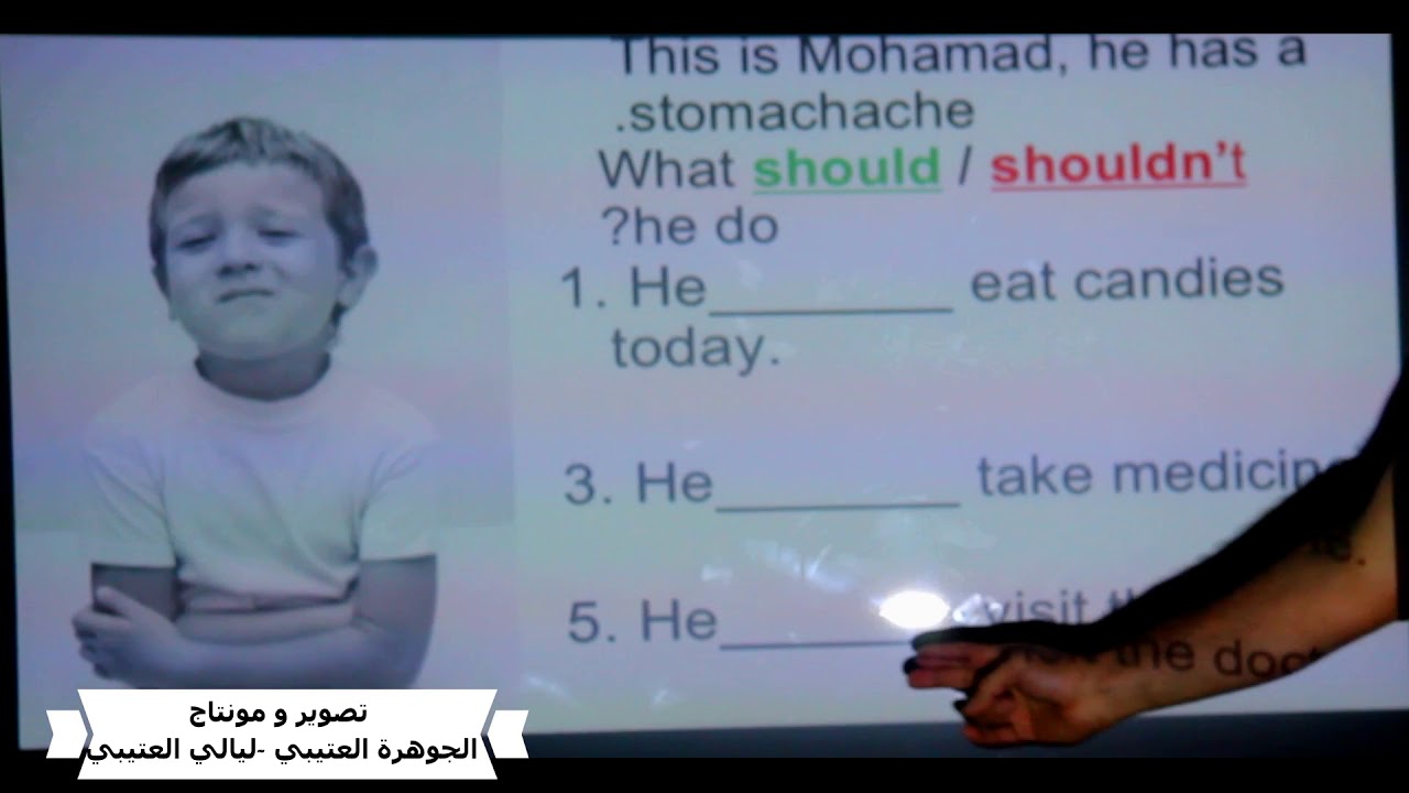 شرح درس Grammar   Should - Shouldn't