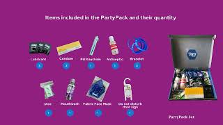 Usability and Acceptability of the Chemsex Prevention Package (“PartyPack”)