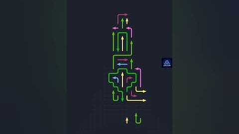 Arrow maze level 8 walkthrough 