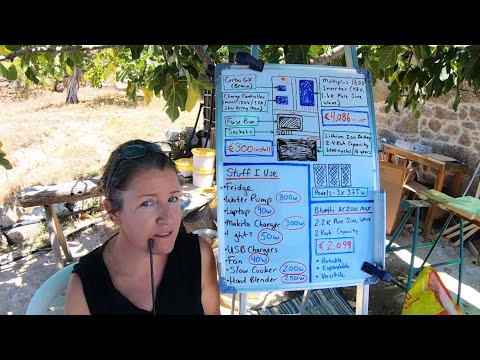 My Off Grid Solar Setup Explained in Simple Terms + Bluetti AC200MAX Review