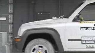 Crash Test 2001 - 2007 Jeep Liberty  (Frontal Offset)  IIHS
