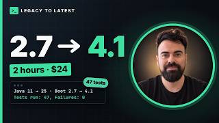 Spring Boot 2.7 to 4.1 with Claude Code: 2 Hours, $24