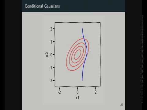 ML Tutorial: Bayesian Nonparametrics and Priors over Functions (Carl Henrik Ek)
