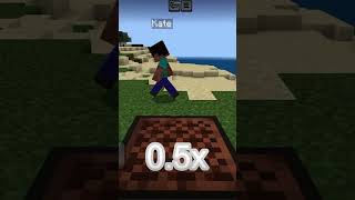 Supercell In Minecraft