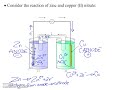 Labeling a Voltaic Cell
