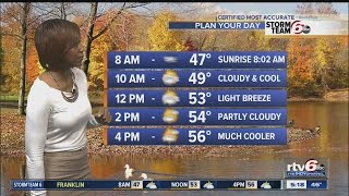 Cooling down, drying out before warmer weekend
