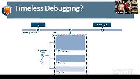 Tetrane - REVEN Open Lab