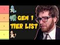 Pokemon Professor&#39;s Gen 1 Tier List