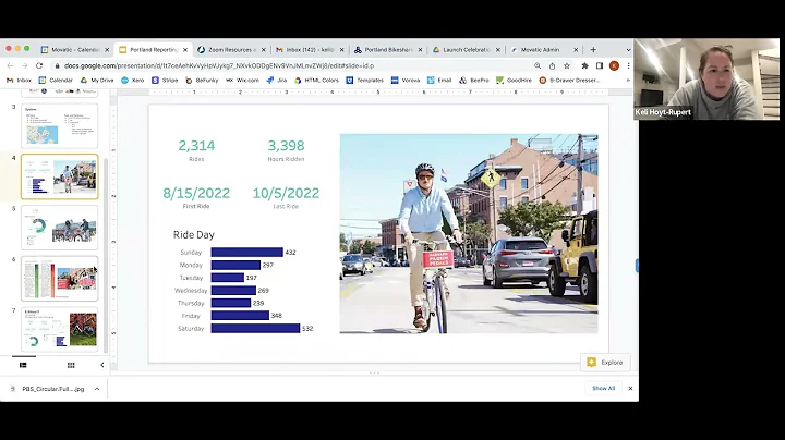 Portland Bike Share Presentation by Keli Hoyt-Rupe...