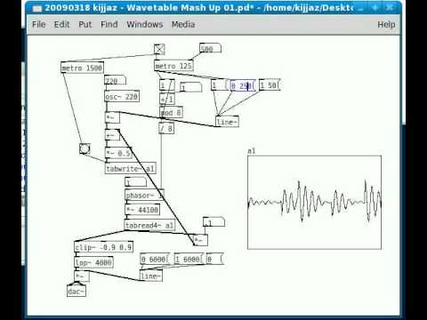 20090318 kijjaz PD wavetable mash up 01