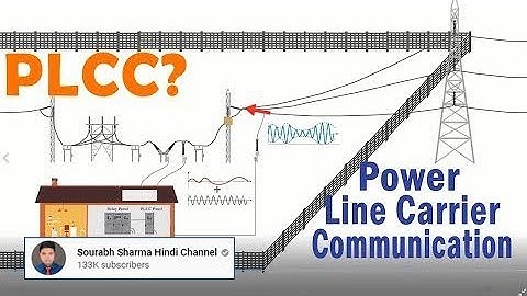power line carrier communication / PLCC