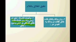 فقه ميسر - شرح اخصر المختصرات (6) فهد العمار