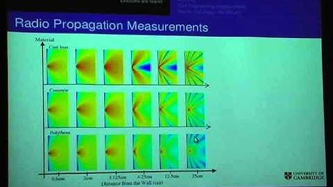 "Smart Civil Engineering Infrastructure" (CRCS Lunch Seminar)