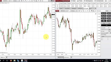 👉 Agregar Estrategia Automatizada o Robot a NinjaTrader 8