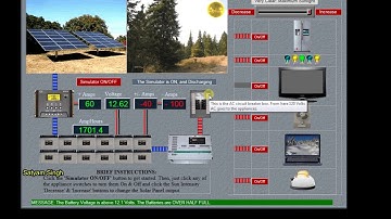 Solar Power simulation