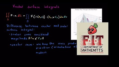 Vector Surface Integrals & Flux Explained | Multivariate Calculus Series, Part 9