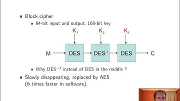 Introduction to public-key cryptography. Part 1: basic constructions