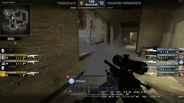 CSGO - AWP Ace on Mirage CT Side