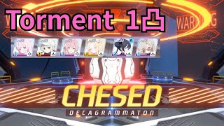 大決戦 ケセド 弾力装甲 Torment 1凸 40,015,520【ブルアカ】